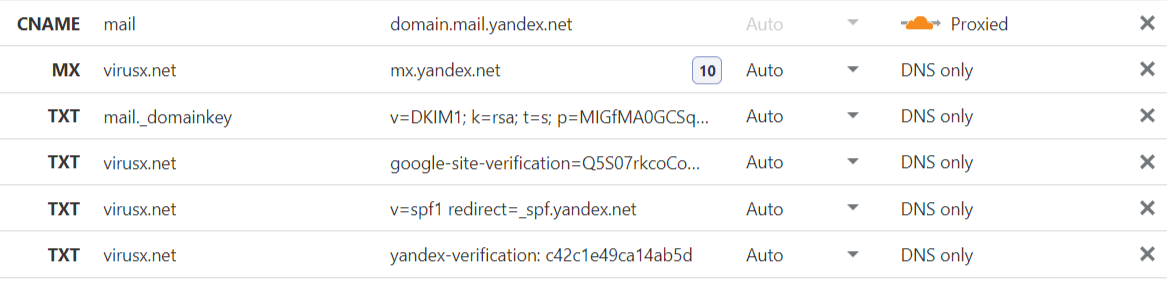 DNS Mail Domain