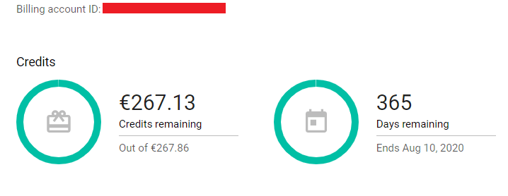 Google Cloud Billing