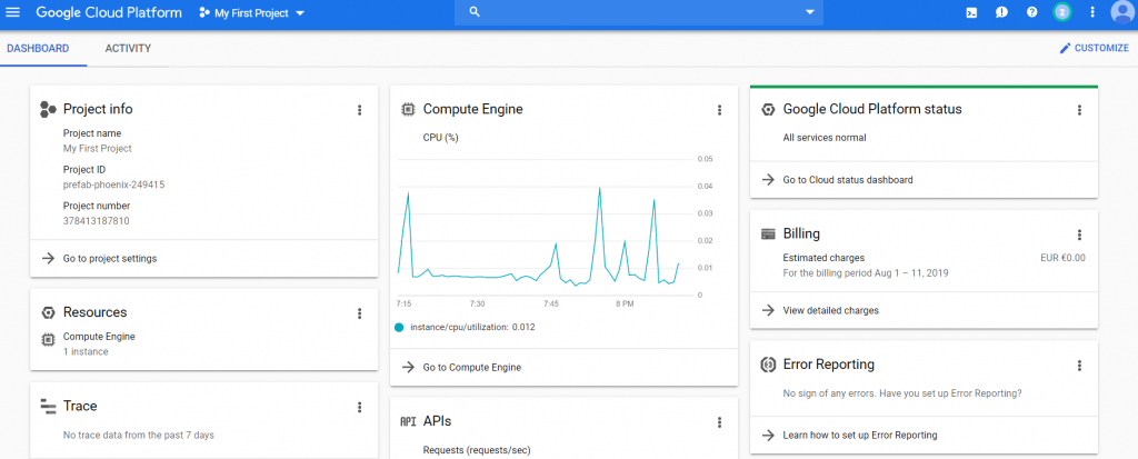 Google Cloud Home