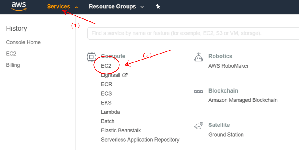 AWS Management Console