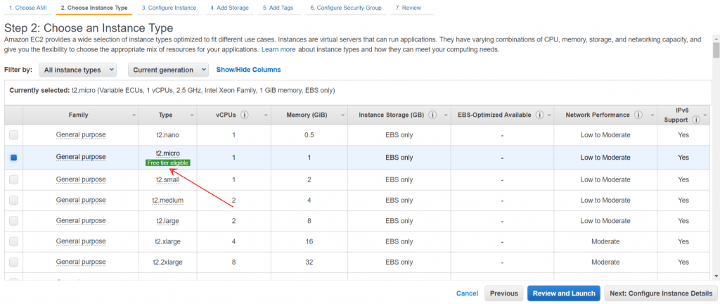 Launch instance wizard EC2 Management Console 1