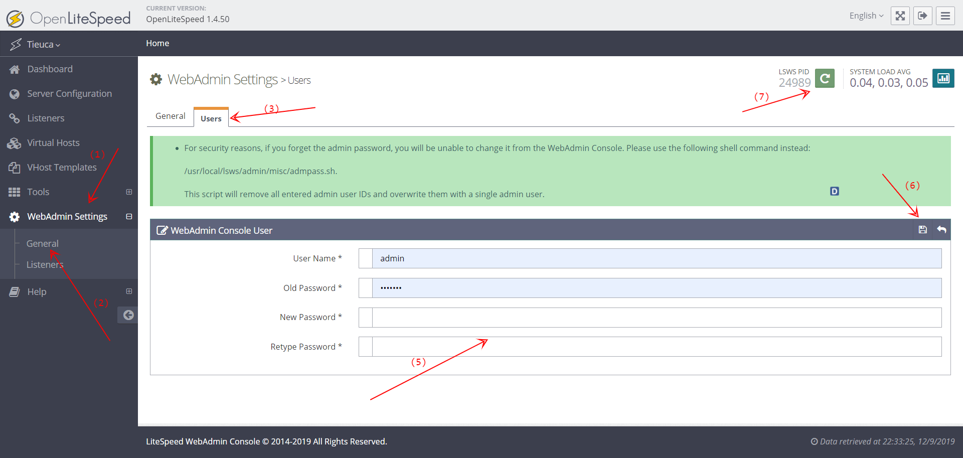 LiteSpeed WebAdmin Console