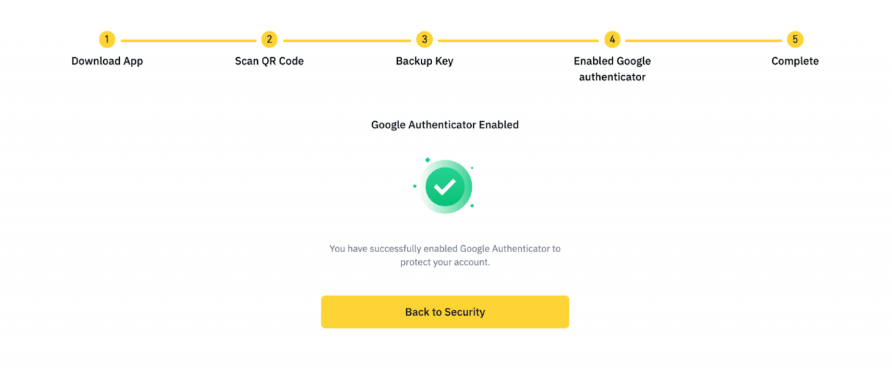 Sàn Binance là gì? Tổng quan & Cách đăng ký, xác minh danh tính tài khoản Binance 2025