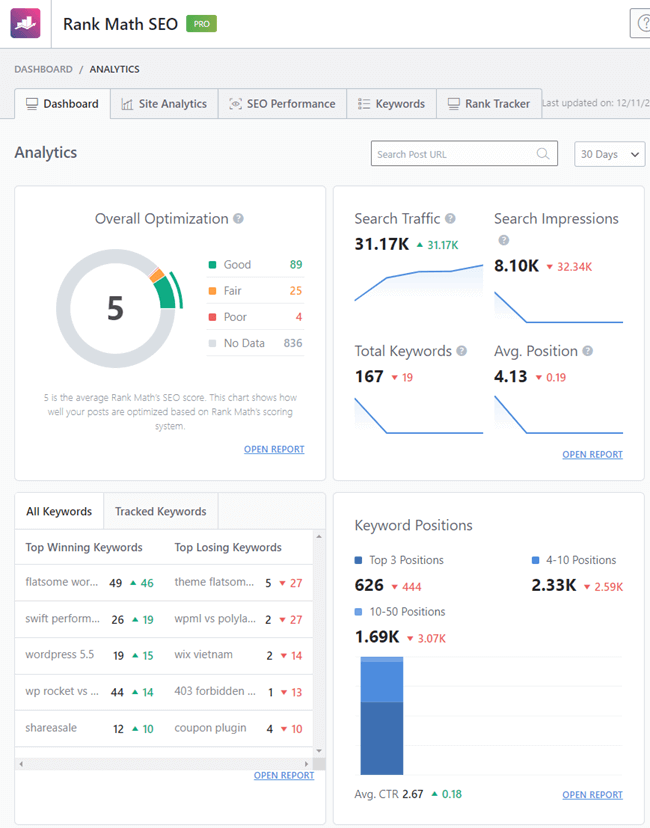 Share Plugin RankMath PRO – Plugin SEO #1 Hiện Nay - Update mới nhất 2025